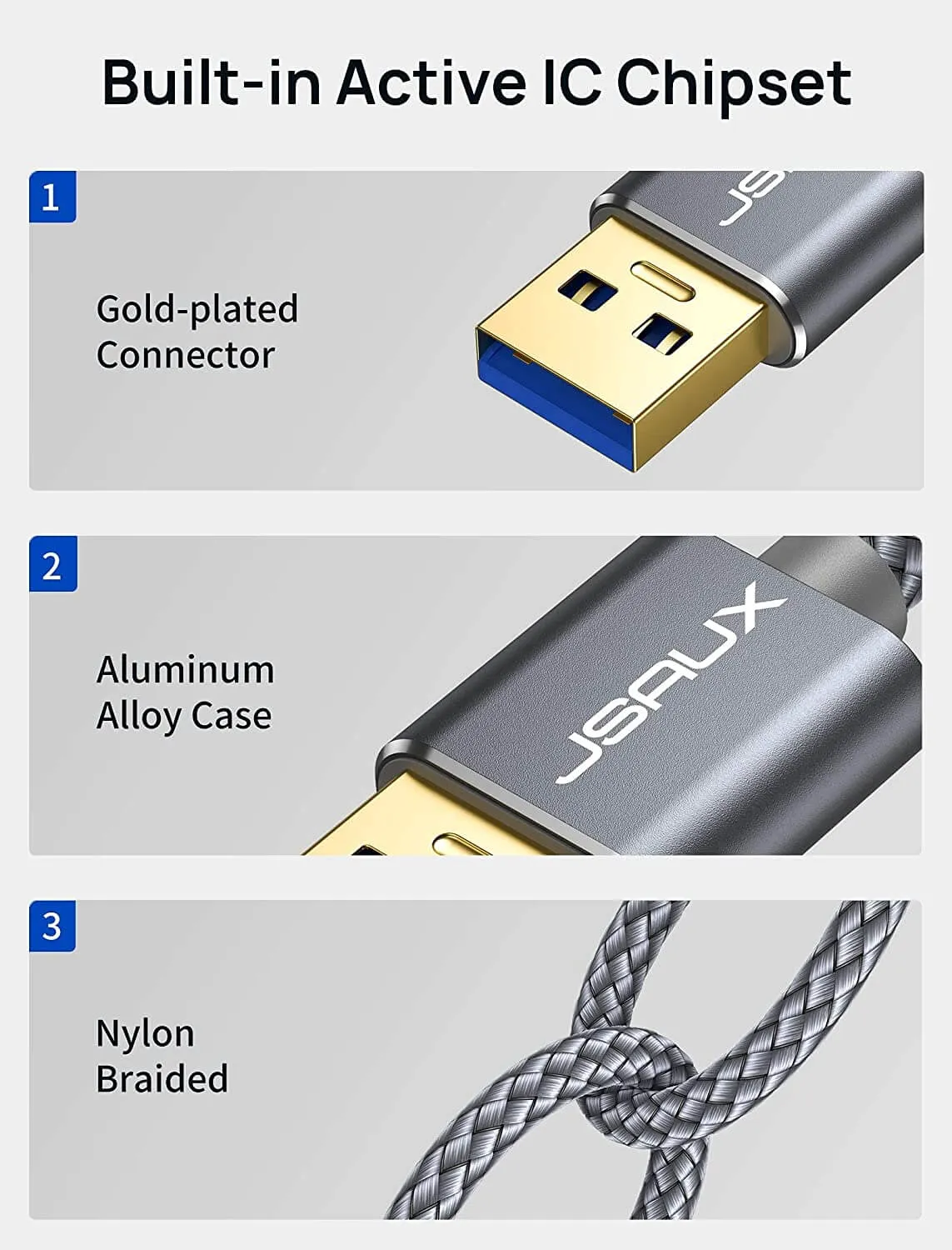 USB-A Extension Cable